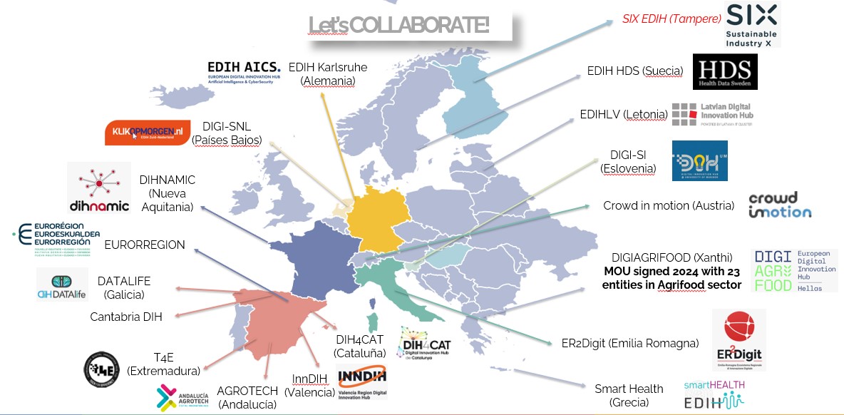 Mapa de alianzas europeas IRIS EDIH